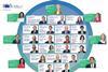 poster-of-commissioners-2024-2029-update1