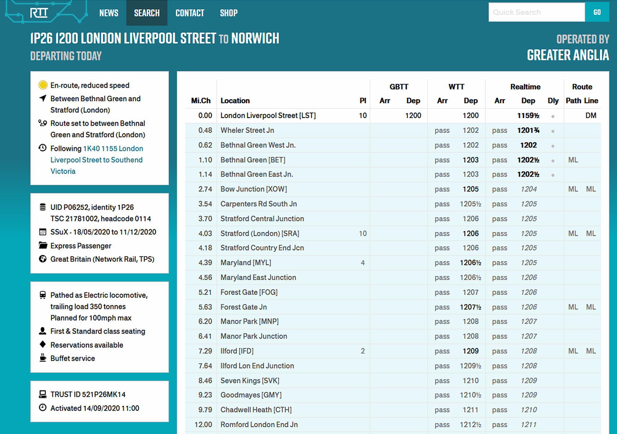 Track Your Train as signalling data added to Realtime Trains  Rail 