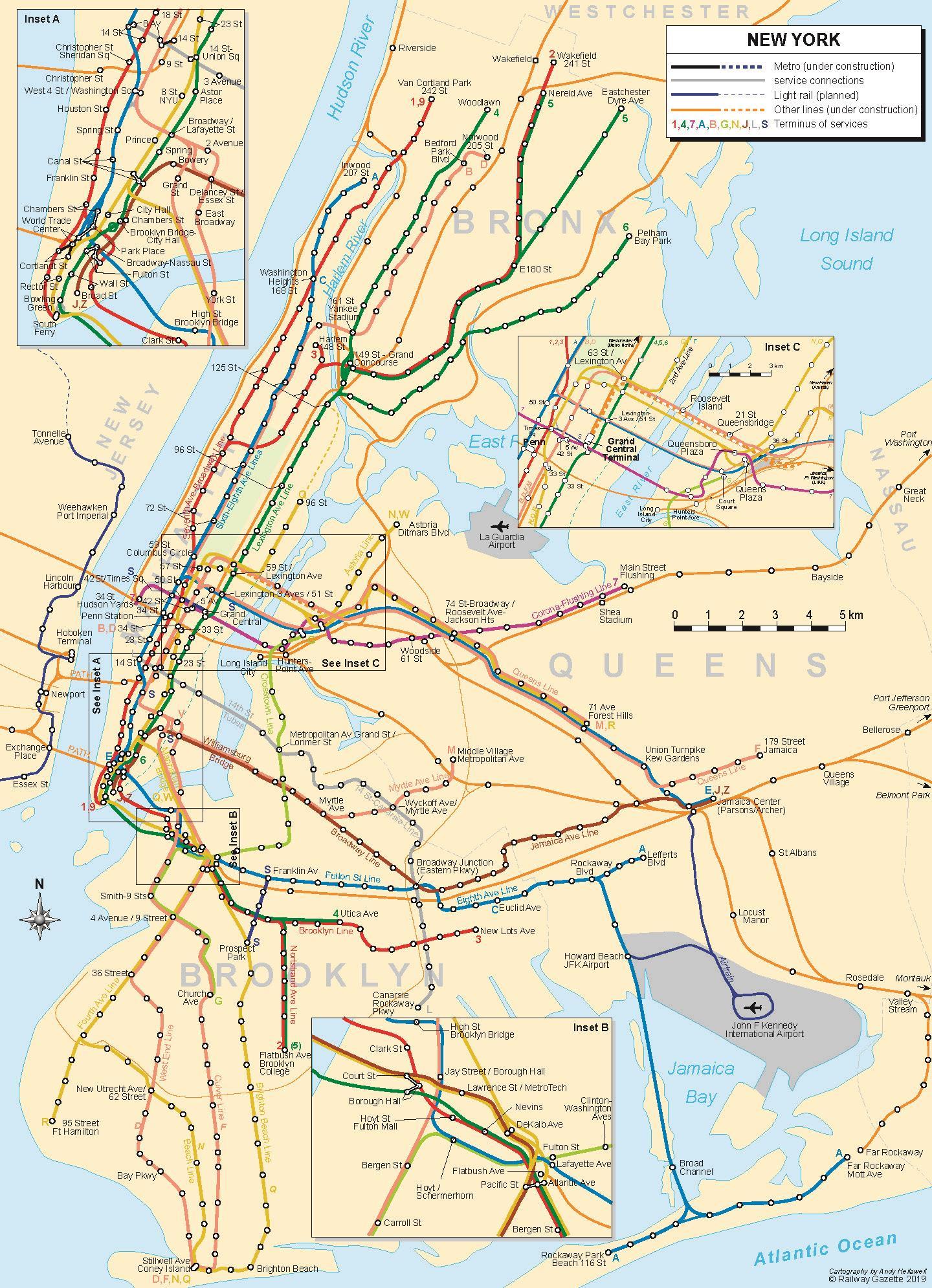 New York Signalling The Subway In Depth Railway Gazette