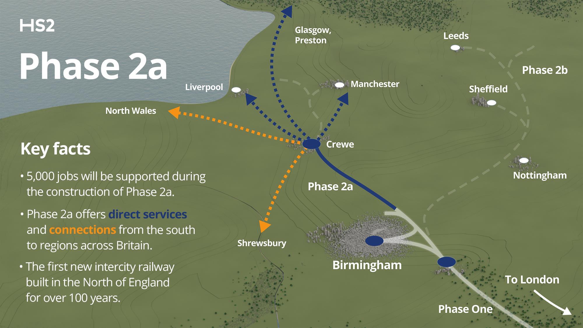 Hs2 Phase 2a Map Royal Assent For Phase 2A Takes High Speed 2 To Crewe | Rail Business Uk |  Railway Gazette International