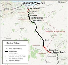 Borders electrification route
