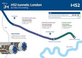 HS2 S1 & S2 Tunnels Overview