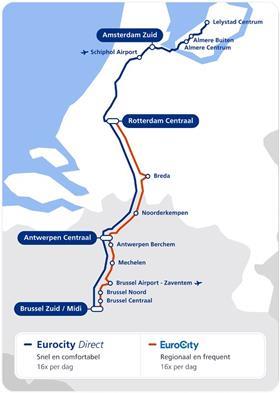 eurocity-direct-route-map