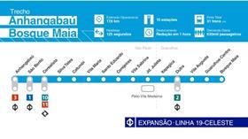 São Paulo metro Line 19 Celeste (image Metrô de São Paulo)