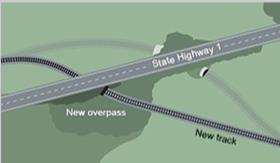 nz-kiwirail-tarbarrel-realignment-graphic