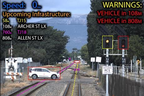 PN Qld trial_HORUS detections at LX