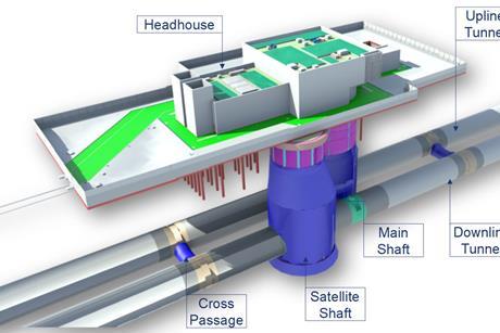 Green Park Way Ventilation shaft Head House (Image: HS2 Ltd)
