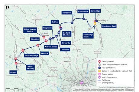 EWR - Route overview with key announcements