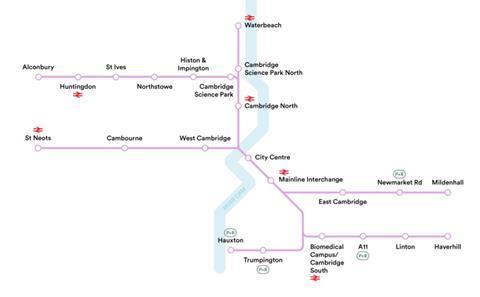 CAM concept map (Image: Mott-MacDonald)
