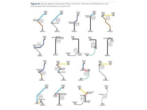 Transport for London is to use depersonalised wi-fi data to obtain a better understanding of how people travel around the London Underground network.