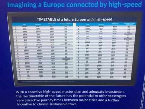 eu-cer-TENT-high-speed-timings