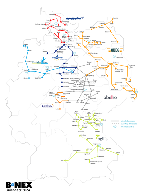 BeNEX network map