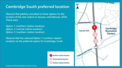 gb Cambridge South station location options