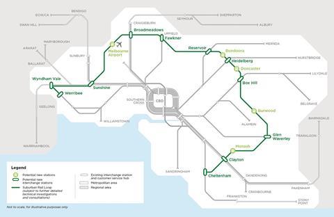 Melbourne suburban rail loop map