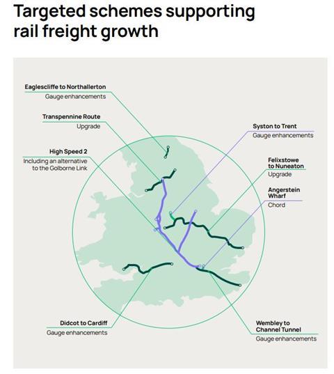 Targeted schemes supporting rail freight growth