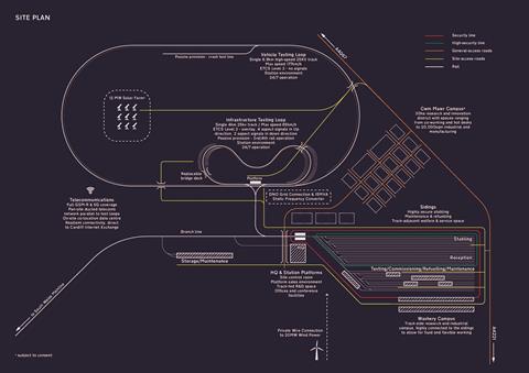 GCRE-SIte Plan August 2022