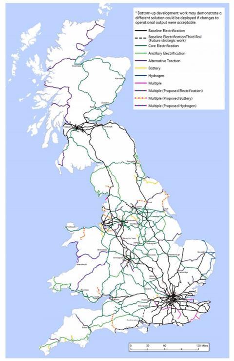 Third rail - Network Rail