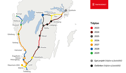 se-trafikverket-ertms-ny_tidplan_januari_2020