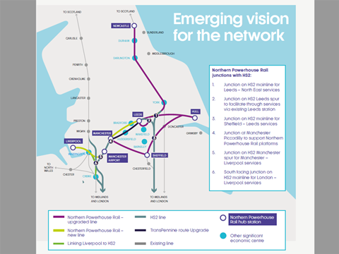 Map of proposed junctions between High Speed 2 and Northern Powerhouse Rail routes.