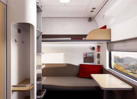 ÖBB_Design_Nightjet_Schlafwagen