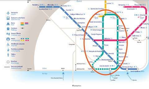 pt-Lisboa loop map