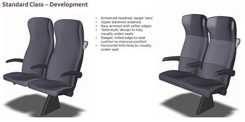 East Midlands Railway Class 810 Aurora standard class seats