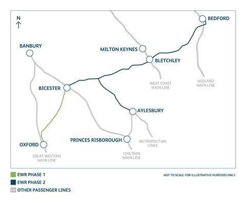 East West Rail phases 1 and 2 geographical map