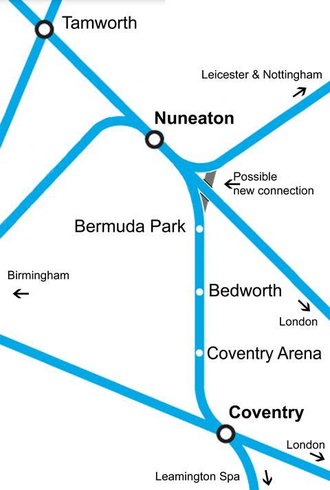 Midlands Connect calls for direct rail link between Coventry and