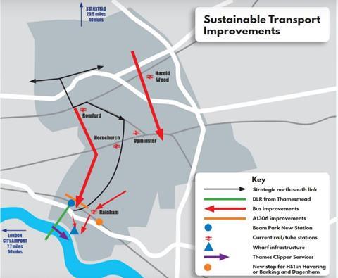 Havering plan