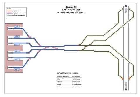 Haramain High Speed Railway KLIA branch trackplan