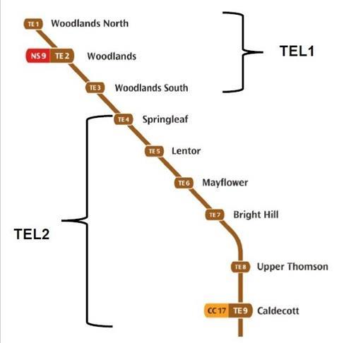Singapore TEL1 and TEL2 map