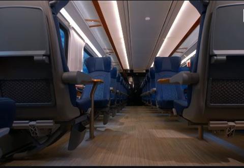 Turkey National High Speed Train (image Aselsan)