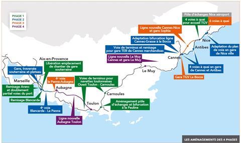 fr-sncf-paca-upgrading-projects-map