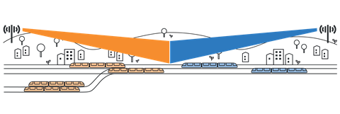 Railway Diagram 2025