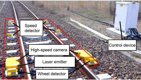 JR Central inspection equipment