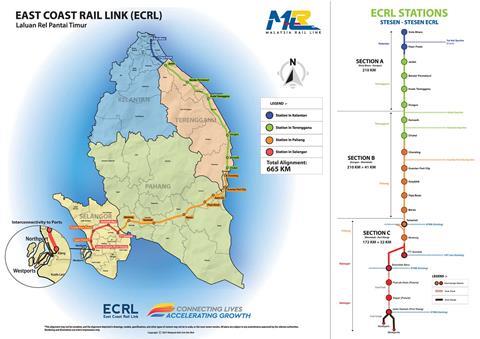 ECRL-Alignment-Map-2021