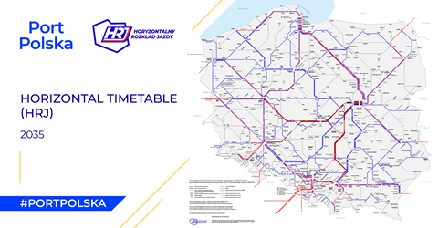 Long-distance connections organised by the Ministry of Infrastructure and predefined commercial connections within the passenger service network