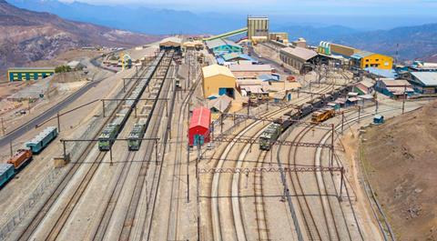 Codelco railway