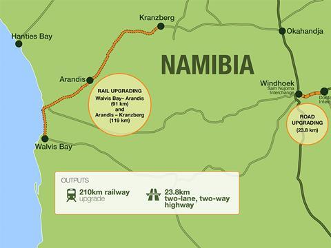 The African Development Bank has approved a loan to co-finance upgrading of the 210 km railway from Walvis Bay to Kranzberg.