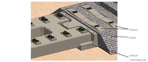SYSTRA-Slab-Track---Fig-5