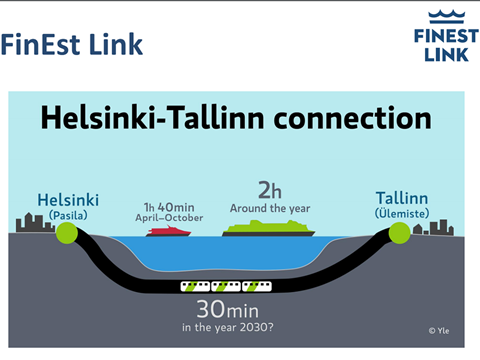 Two consortia have been appointed to study the feasibility of the FinEst Link proposal to build a 92 km tunnel linking Finland and Estonia.