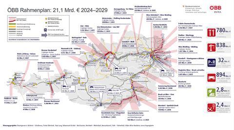 OeBB infrastucture plan 2024-29 (Photo OeBB) (2)