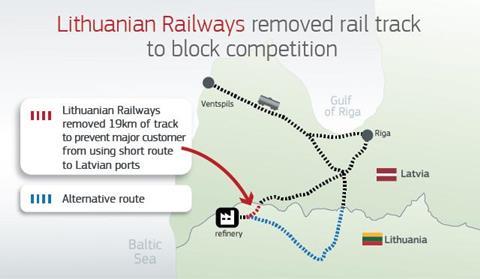 The railway connecting Mažeikiai in Lithuania with Renge in Latvia is to be reinstated.