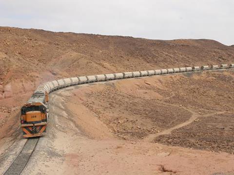 Aqaba railway