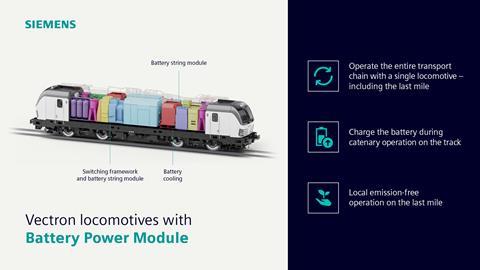 Vectron+Battery+Power+Module+Infographic