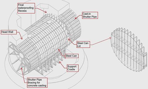 Green Park Way ventilation shaft can (Image: HS2 Ltd)