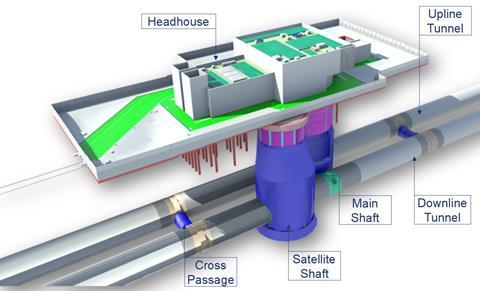 Green Park Way Ventilation shaft Head House (Image: HS2 Ltd)