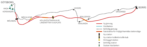 Swedish high speed line map (Image Lansstyrelsen)