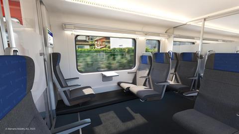 Impression of Siemens Mobility double-deck EMU for Swiss Federal Railways (Image SBB) (1)