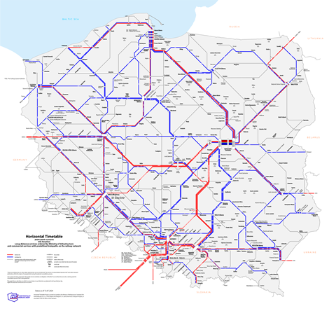 Horizontal Timetable (Image CPK)